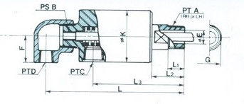 TASARIM
